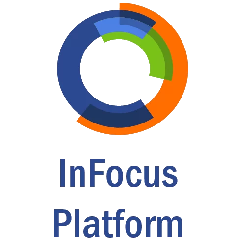 Insurance Technologies That Drive Real Growth | FOCUS